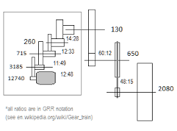 flywheel_full_geartrain_low_res.png