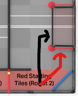 How is it possible to get AWP solo for Over under season - #31 by ...