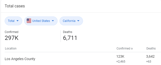 oof