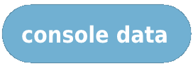 Proposal-console_data (1)