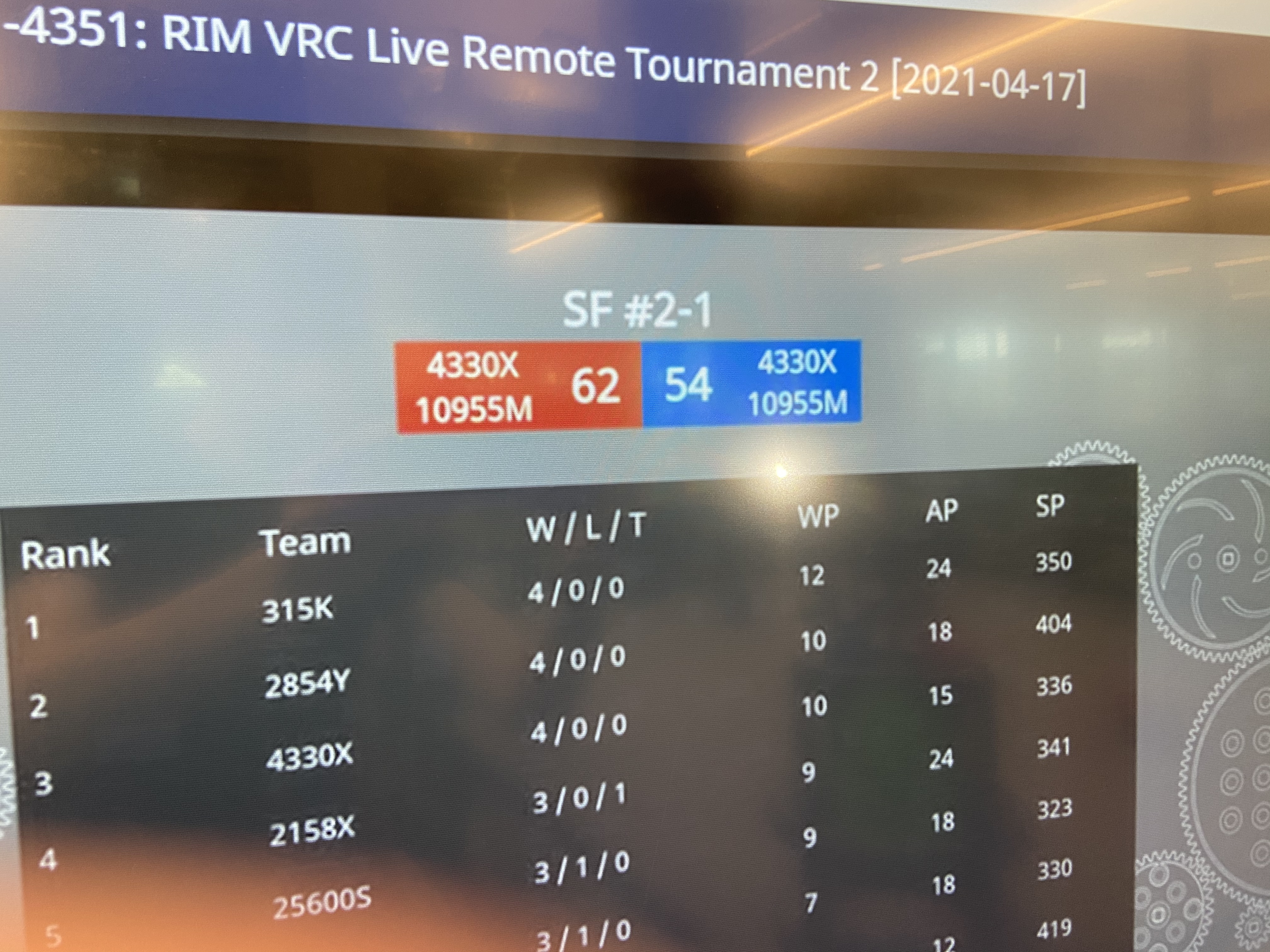 Cursed Images 2555 By Mavmaster21 Chit Chat Rumor Mill VEX Forum cursed-images-2555-by-mavmaster21-chit-chat-rumor-mill-vex-forum