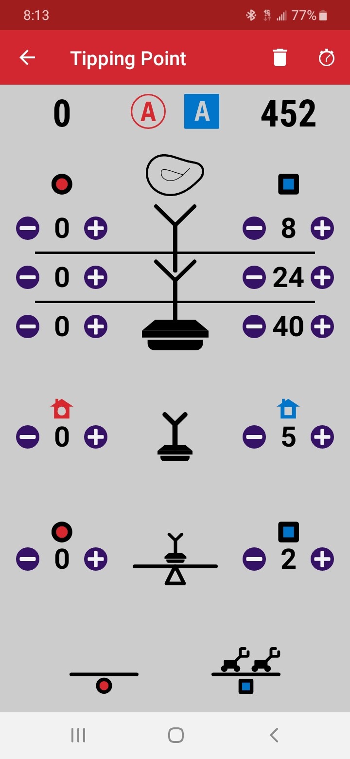Max Score for Tipping Point - VRC - VEX Forum