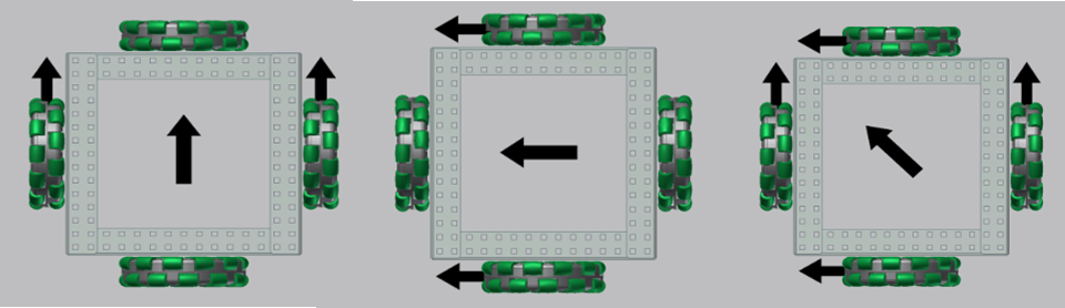 Build directions for H drive - General Discussion - VEX Forum