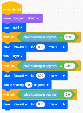 Gyro degrees - VEXcode VR Support - VEX Forum