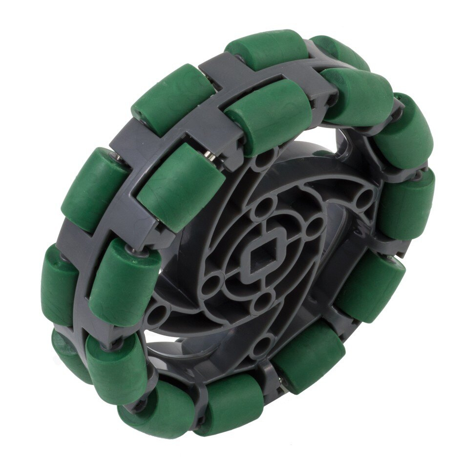 Drivetrain Slop General Forum VEX Forum