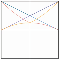 differential2