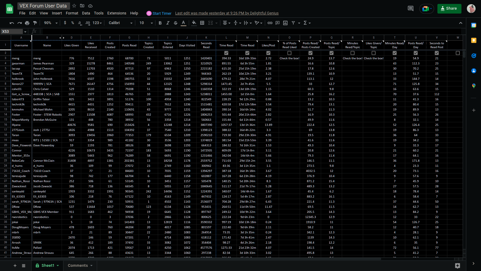 VEX_Forum_User_Data