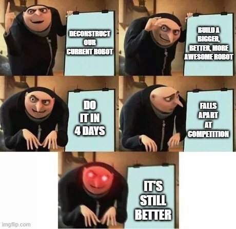 Cursed Gru Meme Generator - Imgflip