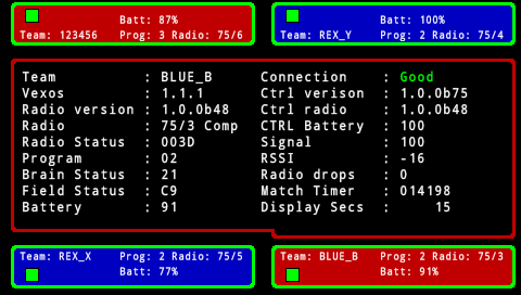 Tournament Manager Tools (TM Web Server) 