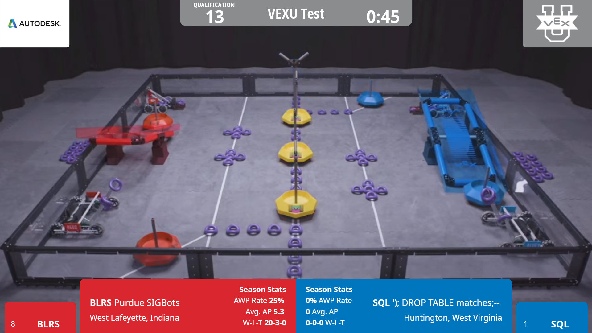 VEX Tournament Manager Match Controller - general-discussion - The G2M Forum