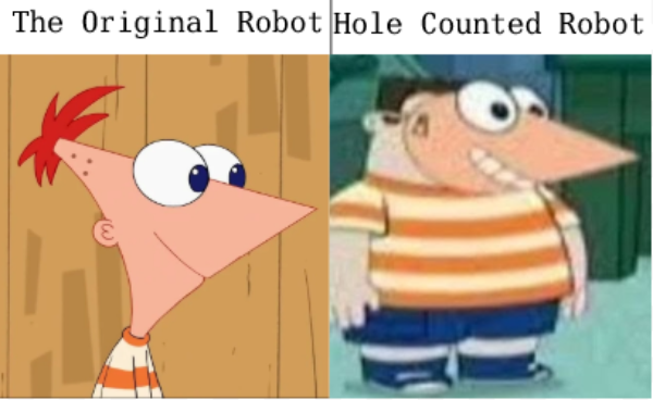 hole count