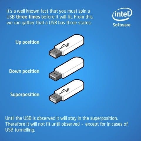 Quantum duality of USB-A connector