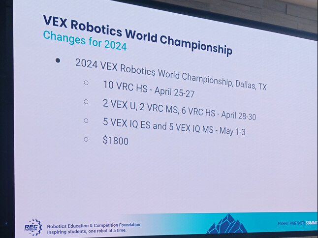 2024 VEX Robotics World Championship