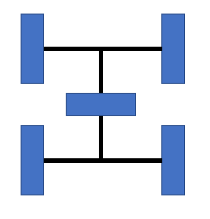 hdrive