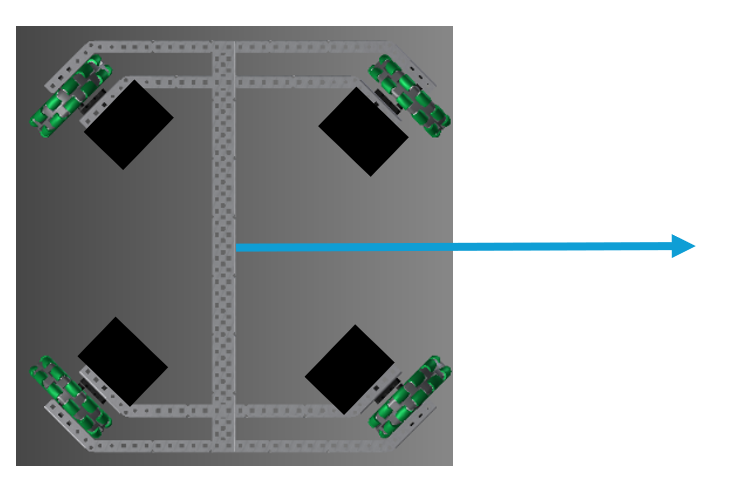 Are H drive trains good for Push Back? Share your thoughts! - VEX V5 ...
