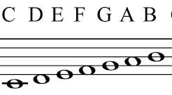 Music on Gen 1 brain - IQ Technical Discussion - VEX Forum