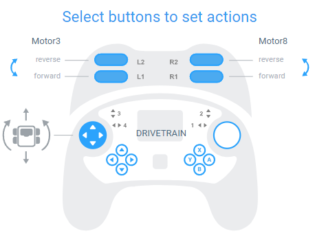 Drivetrain Speed Help - VEXcode V5 Tech Support - VEX Forum