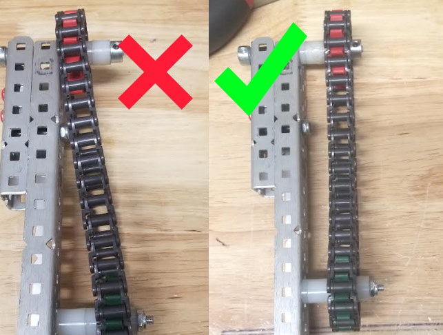 chain-alignment