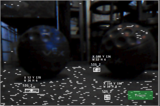vision sensor at home