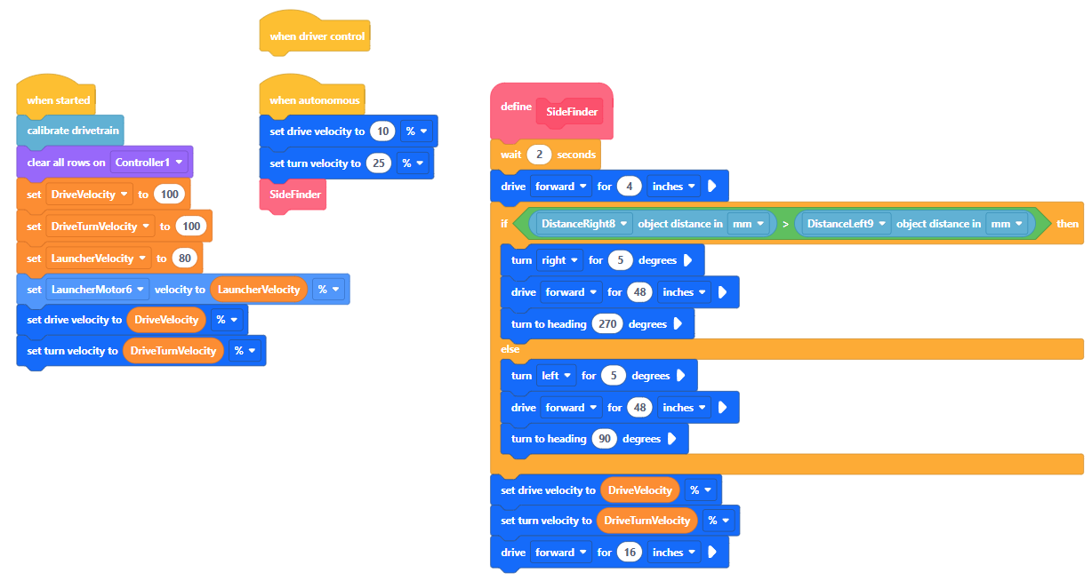 Velocity of drivetrain motors not changing VEXcode V5 Tech Support