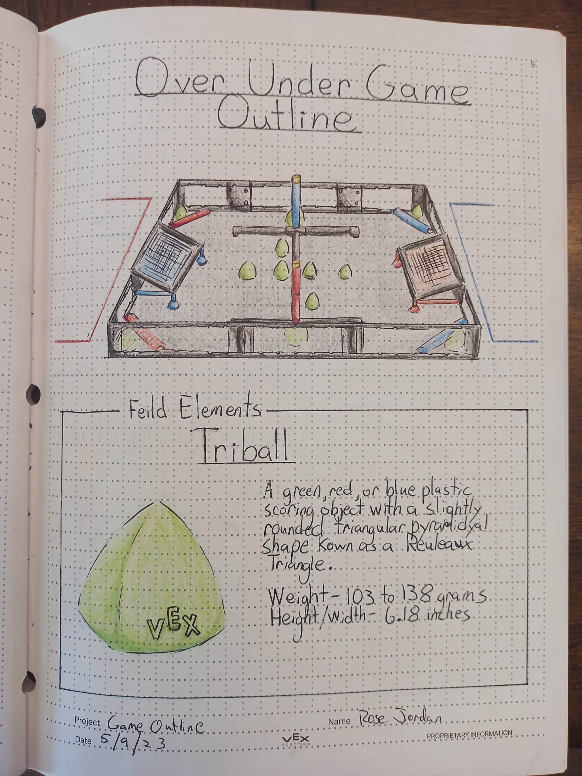 Notebook page starters? - Page 2 - General Discussion - VEX Forum