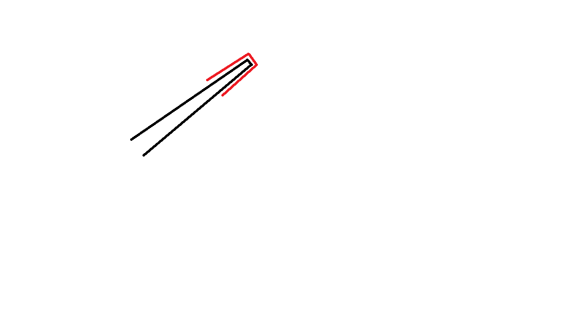 banding