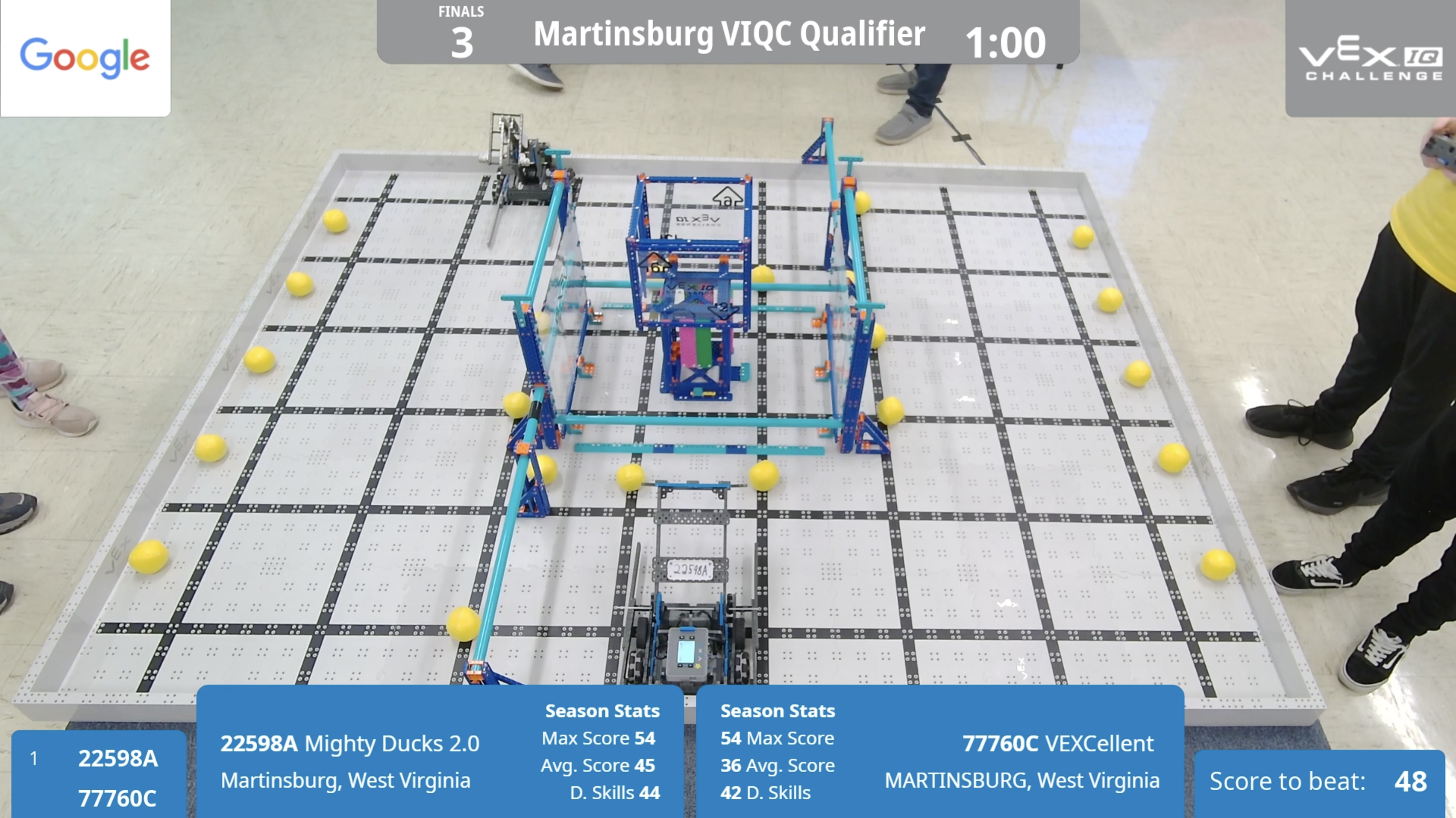 VEX Tournament Manager Match Controller - general-discussion - The G2M Forum