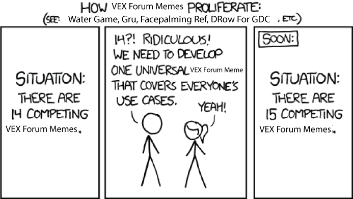 Memes