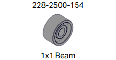 1x1 is new 2x0