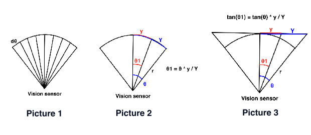 Screen Shot 2022-12-27 at 10.19.32 AM