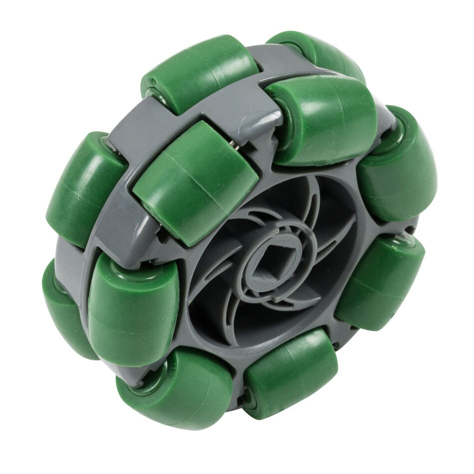 Drivetrain Slop General Forum VEX Forum