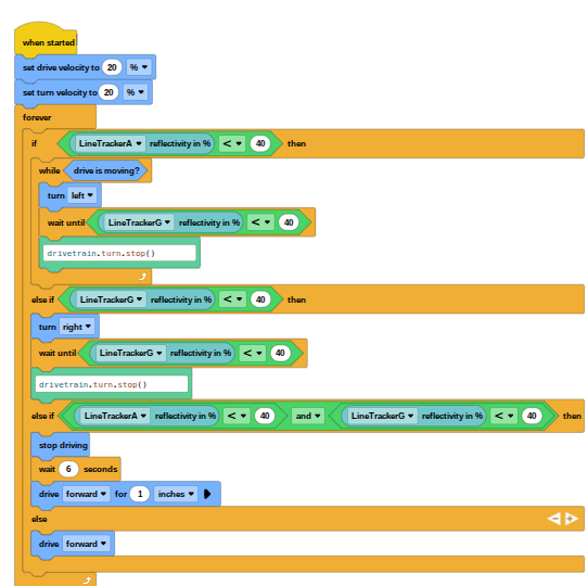 Urgent code help needed for class - Programming Support - VEX Forum
