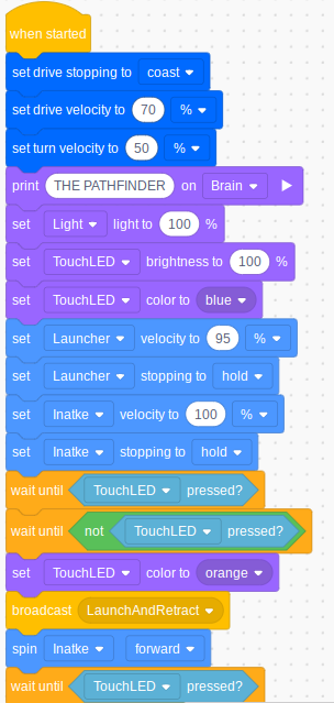Autonomous not working: - VEXcode IQ Technical Support - VEX Forum