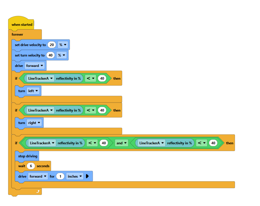 Urgent code help needed for class - Programming Support - VEX Forum