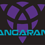 Bangarang